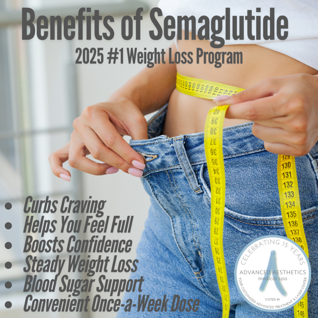 Your Weight loss goals with semaglutide